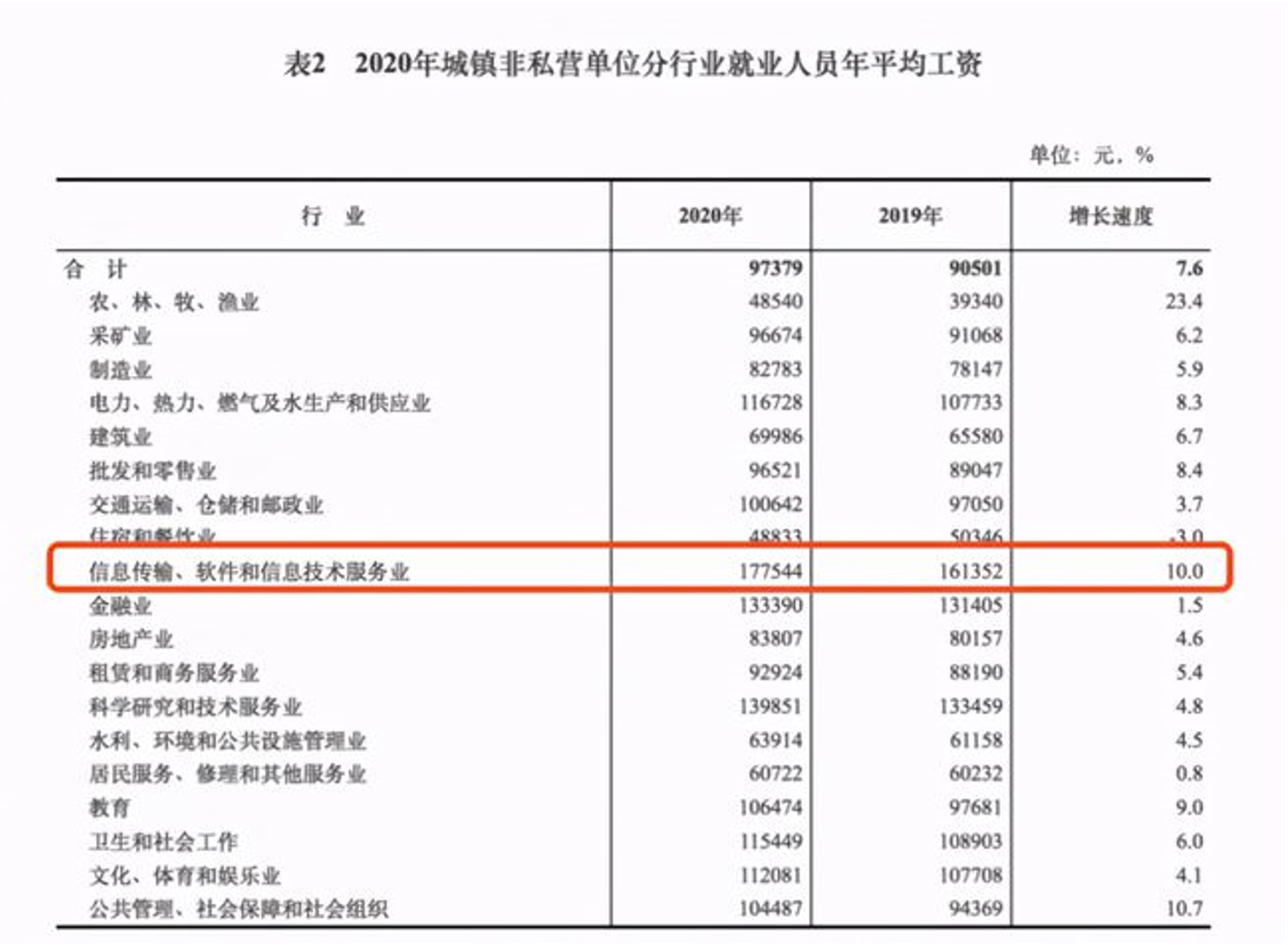 1636507689978069.png 1636507689978069.png